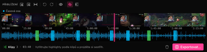 Časová osa ClipEZ se streamem dlouhým 2 hodiny a 24 minut, oddáleným na celou délku: nahoře pruh náhledů snímků, časové pravítko od 00:00 do 2:15:00 a pod ním zvuková vlna se třemi zelenými bloky ponechaných klipů a pěti modrými bloky návrhů od AI. Růžový ukazatel přehrávání stojí zhruba na 1:20:00. V patičce je sestřih sečtený na tři klipy a 3 minuty 40 vedle tlačítka smazání a tlačítka Export.