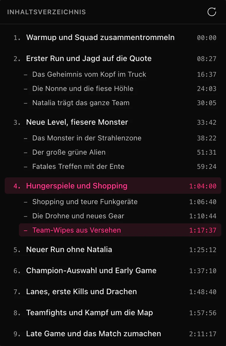 Das Inhaltsverzeichnis von ClipEZ, geöffnet über dem Transkript-Panel, mit neun nummerierten Kapiteln, die in einem zweieinhalbstündigen Stream erkannt wurden, jedes mit seinem Start-Timecode. Drei davon sind aufgeklappt und zeigen eingerückte Unterabschnitte; das Kapitel, in dem der Abspielkopf steht, ist pink hervorgehoben.