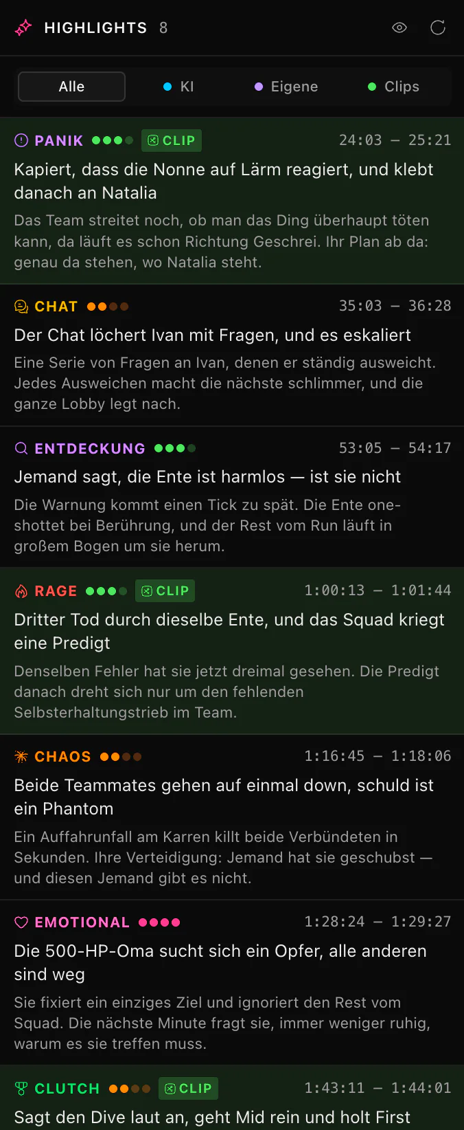 Das ClipEZ-Highlights-Panel listet acht von der KI erkannte Momente, oben die Filter Alle, KI, Eigene und Clips. Jede Zeile trägt ein farbiges Kategorie-Badge, einen Konfidenz-Score, dargestellt als gefüllte Punkte, einen Zeitbereich, einen einzeiligen Titel und die Begründung, warum das Modell den Moment ausgewählt hat. Drei Zeilen tragen ein Clip-Badge.