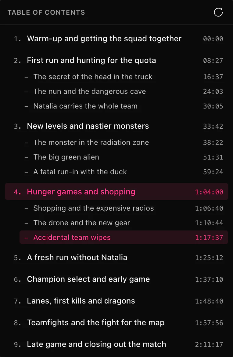 The ClipEZ table of contents open over the transcript panel, listing nine numbered chapters detected from a two-and-a-half hour stream, each with its start timecode. Three of them are expanded to show indented subsections, and the chapter holding the playhead is highlighted in pink.