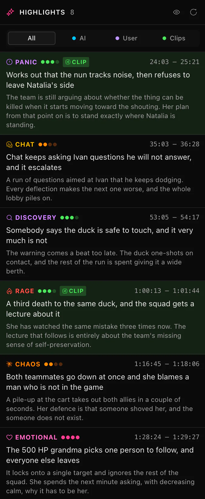 The ClipEZ highlights panel listing eight AI-detected moments, with All, AI, User and Clips filters across the top. Each row carries a coloured category chip, a confidence score shown as filled dots, a time range, a one-line title and the reason the model picked the moment. Three rows are badged as clips.