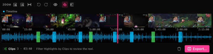 The ClipEZ timeline with a 2 hour 24 minute stream zoomed out to fit: a strip of frame thumbnails along the top, a time ruler running from 00:00 to 2:15:00, and the audio waveform below carrying three green blocks for kept clips and five blue ones for AI suggestions, with the pink playhead standing at roughly 1:20:00. The footer totals the reel at three clips and 3 minutes 40 beside a delete button and an Export button.