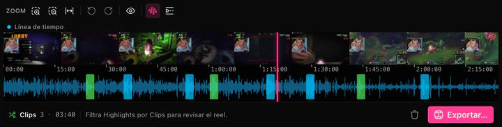 La línea de tiempo de ClipEZ con un stream de 2 horas y 24 minutos, con el zoom alejado hasta abarcarlo entero: una tira de miniaturas de fotogramas en la parte superior, una regla de tiempo que va de 00:00 a 2:15:00 y, debajo, la forma de onda del audio con tres bloques verdes para los clips conservados y cinco azules para las sugerencias de IA, con el cabezal de reproducción rosa situado hacia 1:20:00. El pie suma el reel en tres clips y 3 minutos 40, junto a un botón de eliminar y un botón Exportar.