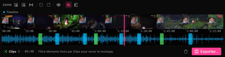 La timeline ClipEZ avec un stream de 2 h 24 dézoomé sur l’ensemble : une bande de vignettes en haut, une règle temporelle allant de 00:00 à 2:15:00, et en dessous la forme d’onde audio portant trois blocs verts pour les clips gardés et cinq blocs bleus pour les suggestions IA, la tête de lecture rose se trouvant à environ 1:20:00. Le pied de panneau totalise le montage à trois clips et 3 minutes 40 à côté d’un bouton de suppression et d’un bouton Exporter.