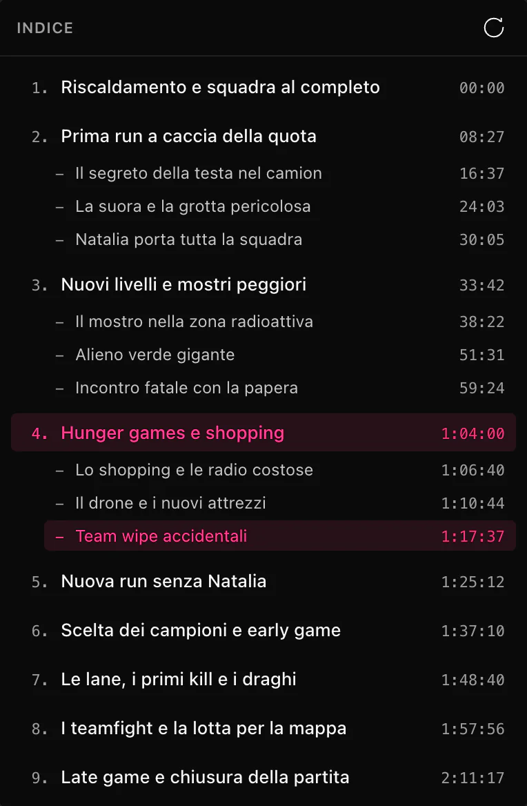 L'indice di ClipEZ aperto sopra il pannello della trascrizione, con nove capitoli numerati rilevati da uno stream di due ore e mezza, ognuno con il proprio timecode di inizio. Tre di questi sono espansi e mostrano le sottosezioni rientrate, e il capitolo che contiene la testina di riproduzione è evidenziato in rosa.
