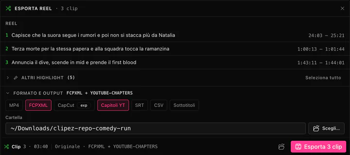 Il pannello di esportazione di ClipEZ. In alto c'è un reel di tre clip numerate con titoli e intervalli di tempo, poi una riga richiusa per gli altri cinque highlight. Sotto «Formato e output» ci sono sette chip — MP4, FCPXML, CapCut con il badge «sper», Capitoli YT, SRT, CSV e Sottotitoli — di cui FCPXML e Capitoli YT selezionati. Più sotto c'è la cartella di output con un pulsante «Scegli…», e il piè di pagina totalizza il reel in tre clip e 3 minuti e 40 accanto al pulsante di esportazione.