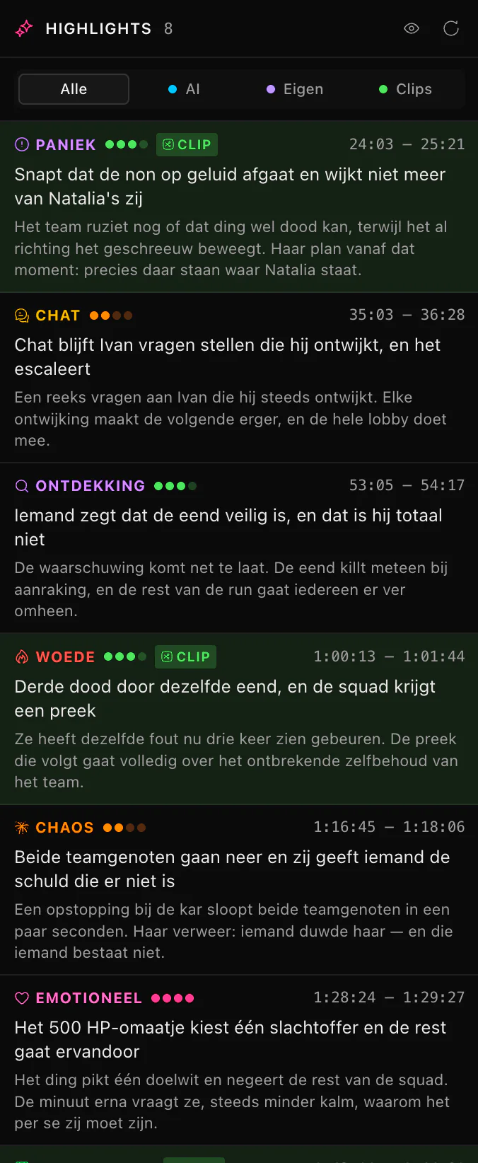 Het ClipEZ-paneel Highlights met acht door AI herkende momenten, met bovenaan de filters Alle, AI, Gebruiker en Clips. Elke rij draagt een gekleurd categorielabel, een betrouwbaarheidsscore in gevulde stippen, een tijdsbereik, een titel van één regel en de reden waarom het model dit moment koos. Drie rijen dragen een CLIP-label.