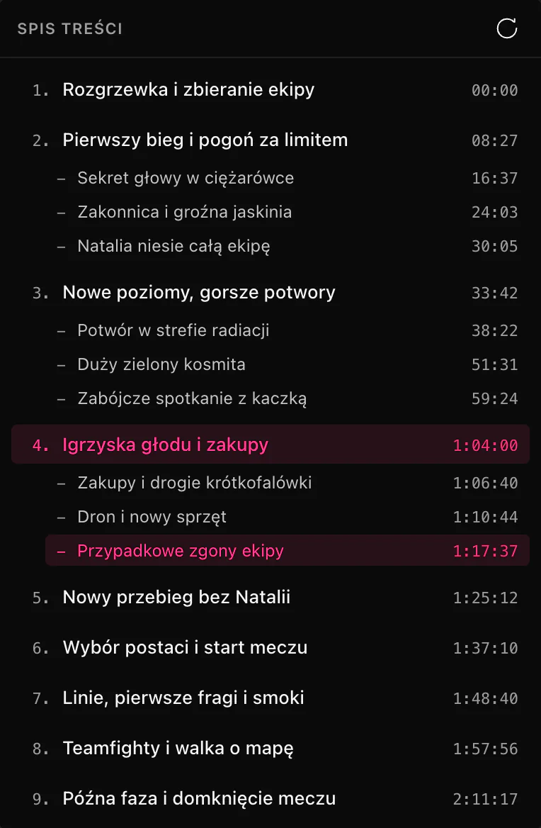 Spis treści ClipEZ otwarty nad panelem transkryptu, z listą dziewięciu ponumerowanych rozdziałów wykrytych w dwuipółgodzinnym streamie, każdy z własnym kodem czasowym początku. Trzy z nich są rozwinięte i pokazują wcięte podsekcje, a rozdział, w którym stoi głowica odtwarzania, jest podświetlony na różowo.