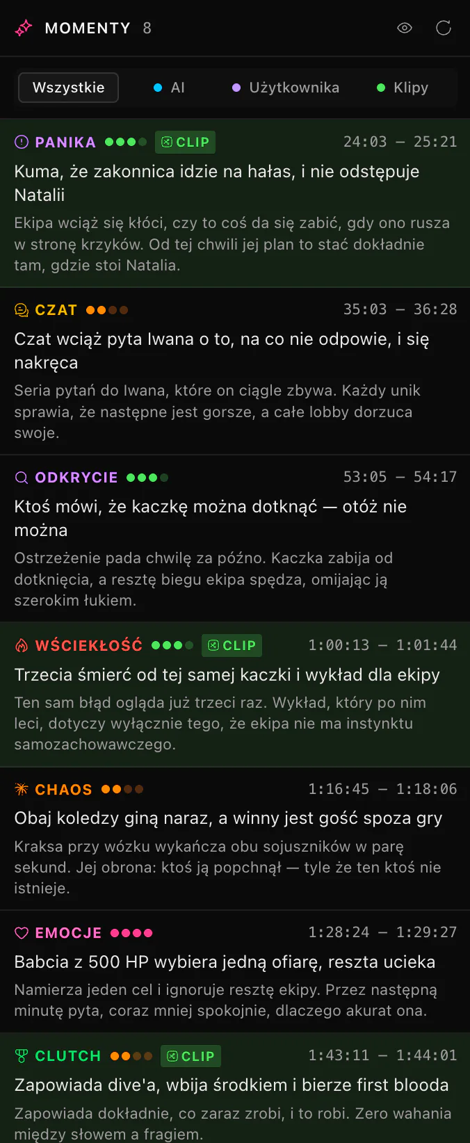 Panel Momenty w ClipEZ z listą ośmiu momentów wykrytych przez AI, u góry filtry Wszystkie, AI, Moje i Klipy. Każdy wiersz ma kolorową plakietkę kategorii, ocenę w postaci wypełnionych kropek, zakres czasu, jednolinijkowy tytuł i powód, dla którego model wybrał ten moment. Trzy wiersze mają plakietkę klipu.