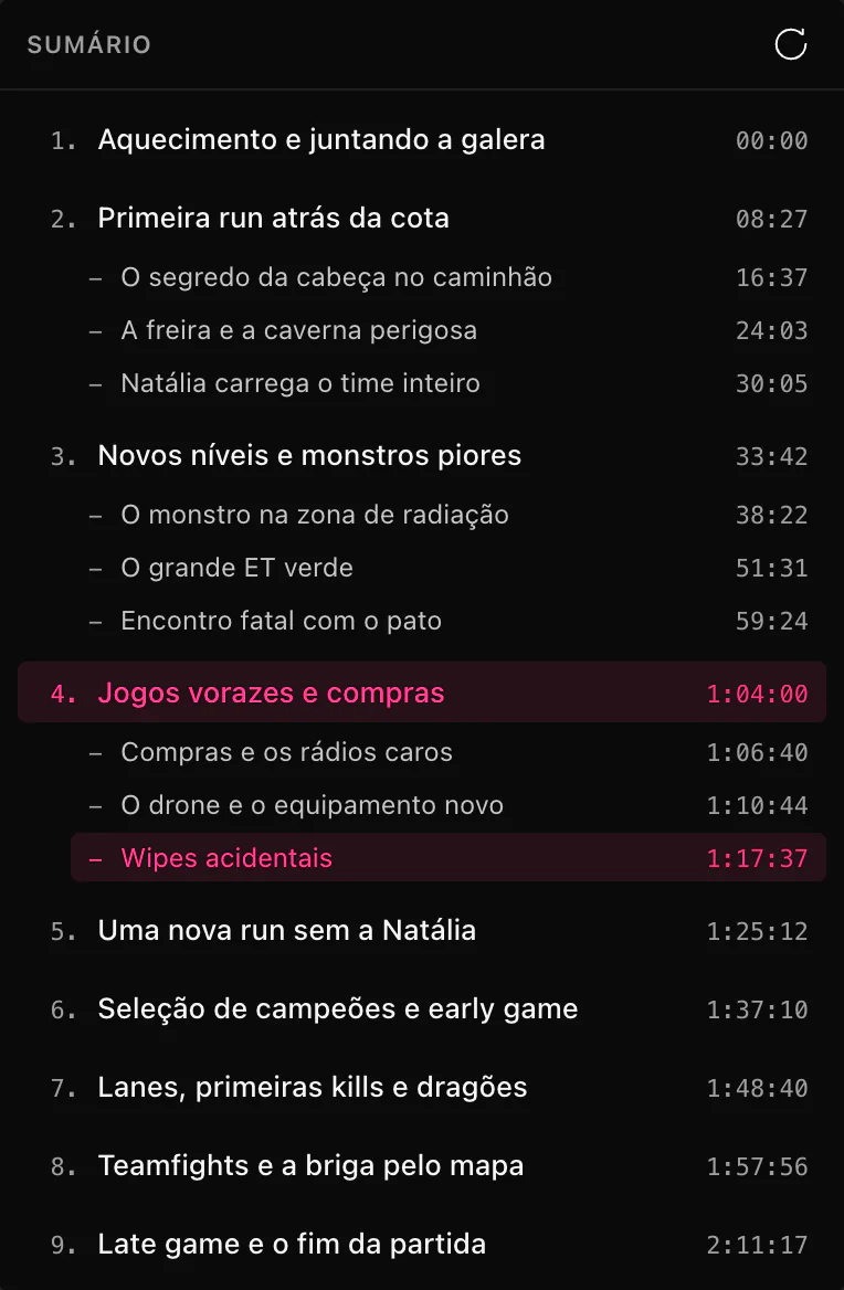 O sumário do ClipEZ aberto sobre o painel da transcrição, listando nove capítulos numerados detectados em uma live de duas horas e meia, cada um com o seu timecode de início. Três deles estão expandidos e mostram subseções indentadas, e o capítulo onde está o cursor de reprodução aparece destacado em rosa.