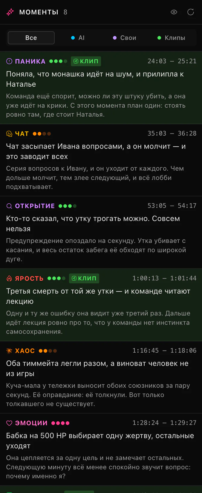 Панель «Моменты» в ClipEZ со списком из восьми моментов, найденных AI; сверху фильтры «Все», «AI», «Свои» и «Клипы». В каждой строке цветной бейдж категории, балл уверенности в виде закрашенных точек, диапазон времени, заголовок в одну строку и причина, по которой модель выбрала этот момент. Три строки помечены бейджем клипа.