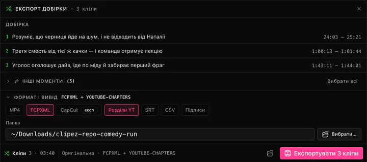 Панель експорту ClipEZ. Угорі добірка з трьох пронумерованих кліпів із заголовками й часовими діапазонами, під нею згорнутий рядок для п’яти інших моментів. Під заголовком «Формат і вивід» стоять сім чипів — MP4, FCPXML, CapCut із міткою «експ», «Розділи YT», SRT, CSV і «Підписи», — вибрано FCPXML і «Розділи YT». Нижче шлях до вихідної папки з кнопкою «Обрати…», а в нижньому рядку добірка підсумована як три кліпи й 3 хвилини 40 поруч із кнопкою експорту.
